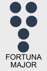 Figure géomantique Fortuna Major - symbolise la grande fortune, la réussite et la protection.