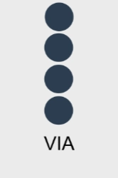Figure géomantique Via - représente le changement, les transitions et les nouveaux départs.