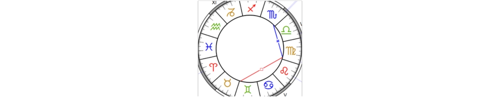 les aspects en astrologie et de leur influence dans un thème astral.
