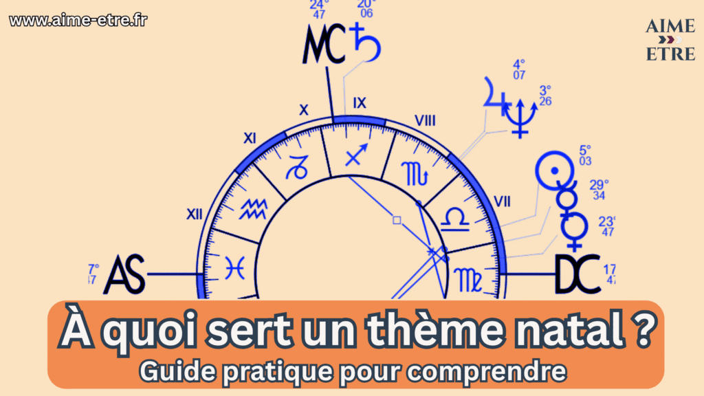 Illustration d’un thème natal astrologique avec les signes et maisons, image utilisée pour expliquer à quoi sert une carte du ciel.