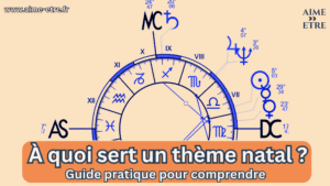 Illustration d’un thème natal astrologique avec les signes et maisons, image utilisée pour expliquer à quoi sert une carte du ciel.